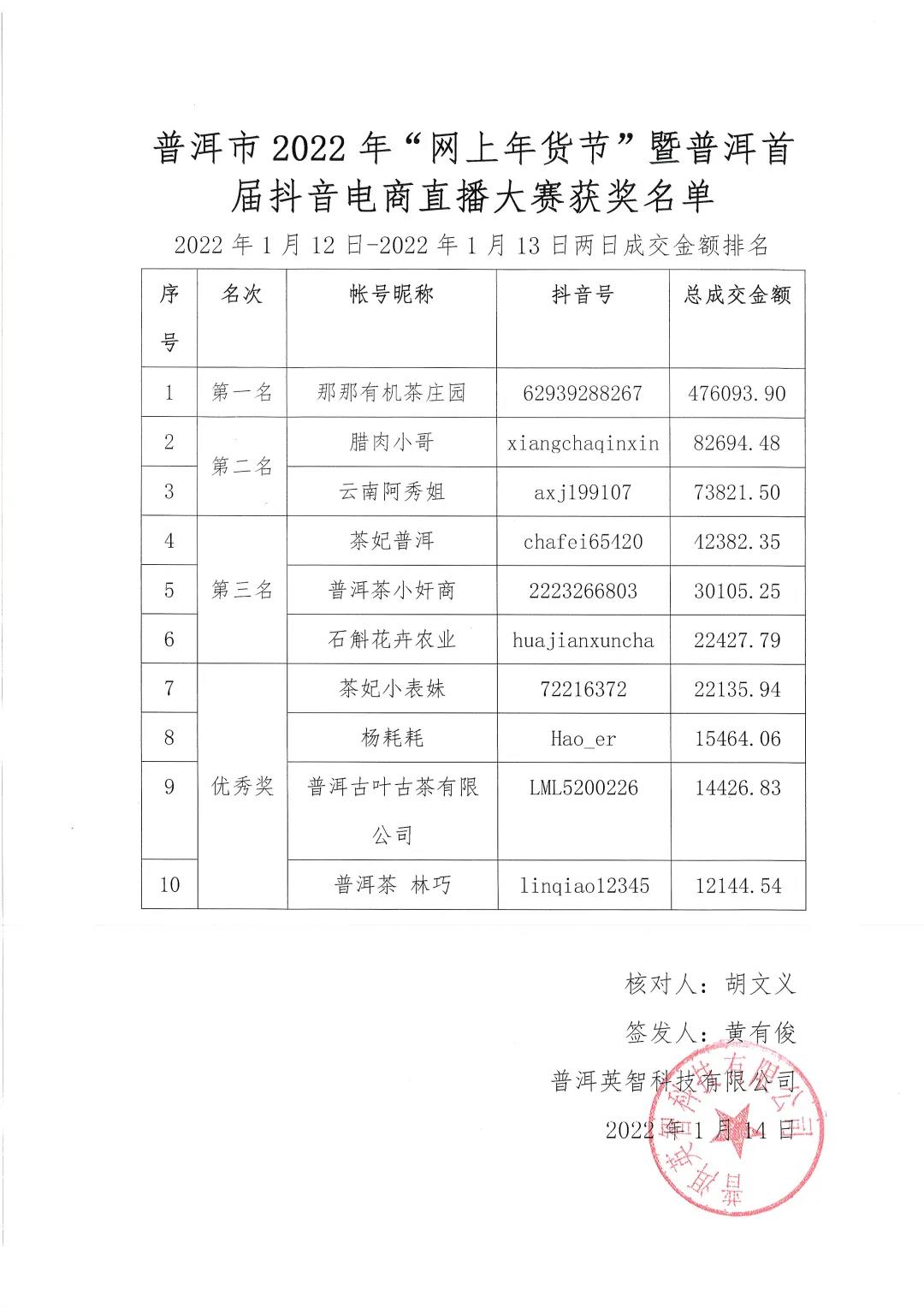 1642406412900821.jpg 14.jpg